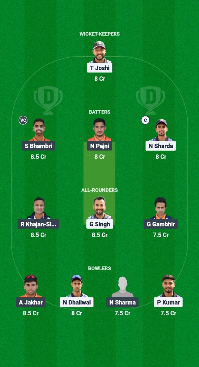 WWW vs HHK Dream11 Prediction Fantasy Cricket Tips Dream11 Team Chandigarh T20 2025 