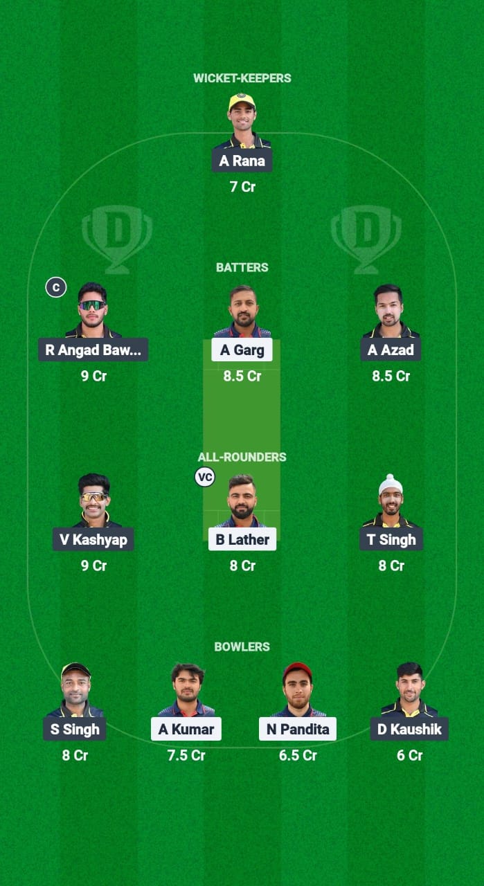 MMK vs TLT Dream11 Prediction Fantasy Cricket Tips Dream11 Team Chandigarh T20 2025 