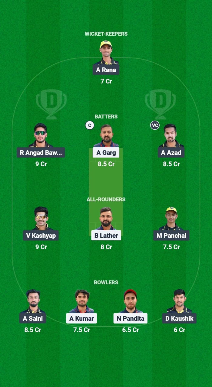 MMK vs TLT Dream11 Prediction Fantasy Cricket Tips Dream11 Team Chandigarh T20 2025 