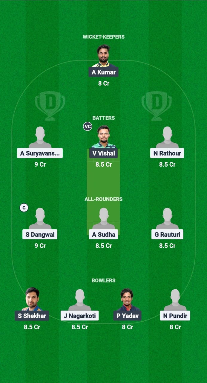 1000597382 UT vs JHA Dream11 Prediction Fantasy Cricket Tips Dream11 Team Chhattisgarh T20 Rani Suryamukhi Devi Tournament 2025