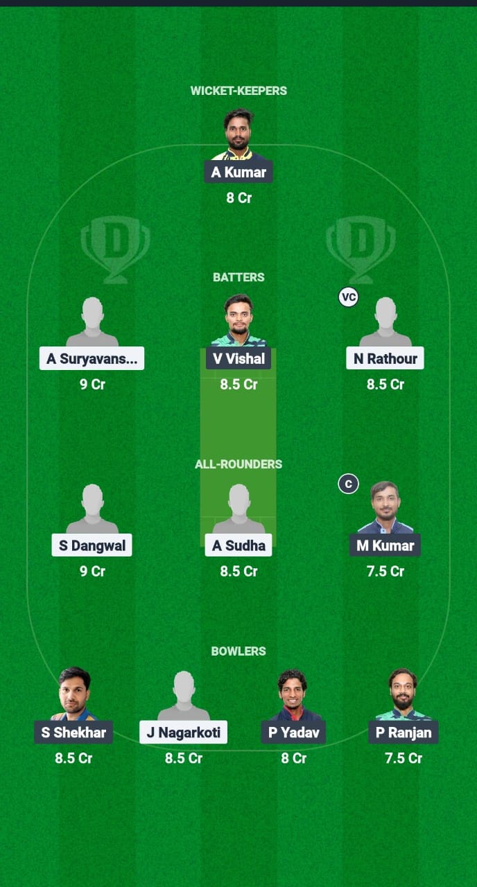 1000597385 UT vs JHA Dream11 Prediction Fantasy Cricket Tips Dream11 Team Chhattisgarh T20 Rani Suryamukhi Devi Tournament 2025