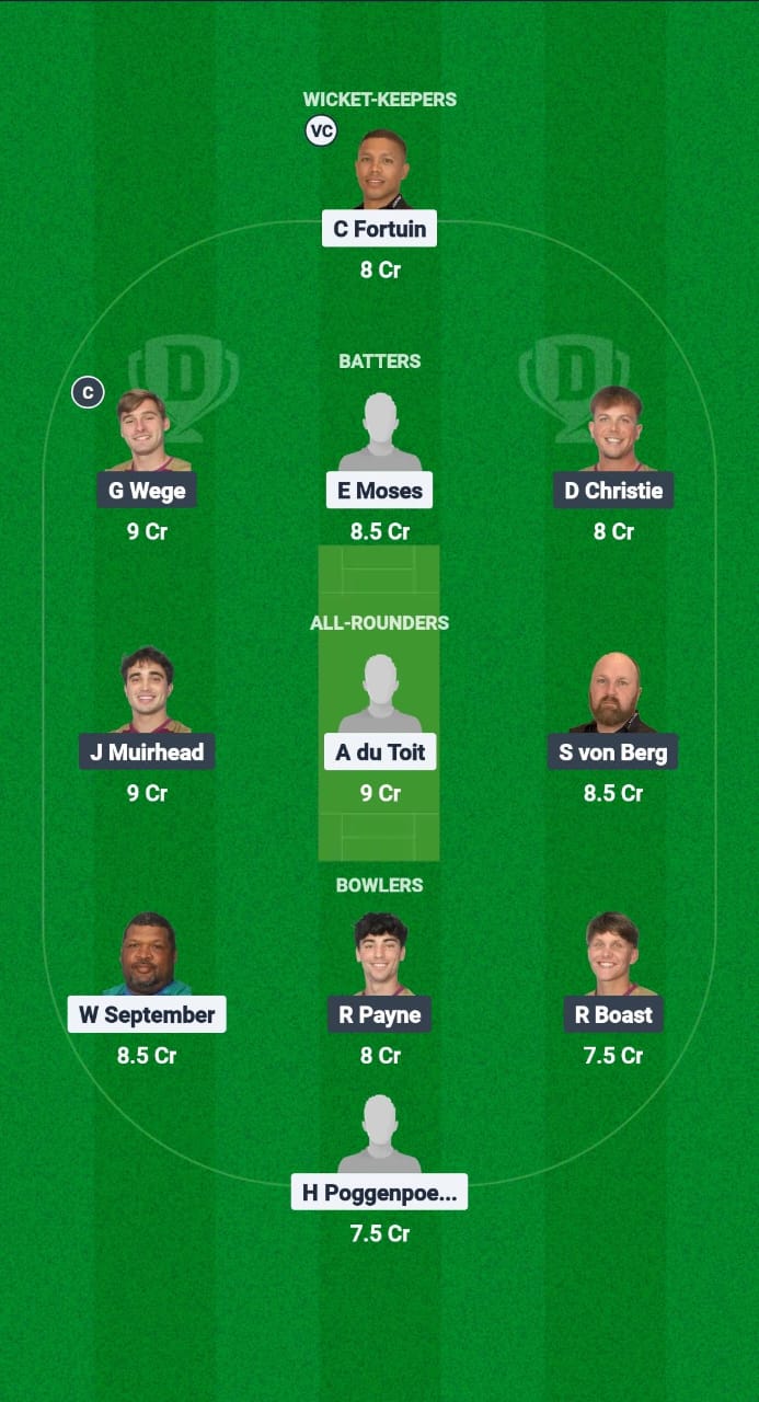 PRC vs MAT Dream11 Prediction Fantasy Cricket Tips Dream11 Team South Africa T20 Boland League 2025 