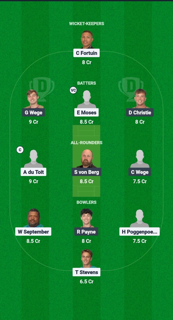 PRC vs MAT Dream11 Prediction Fantasy Cricket Tips Dream11 Team South Africa T20 Boland League 2025 