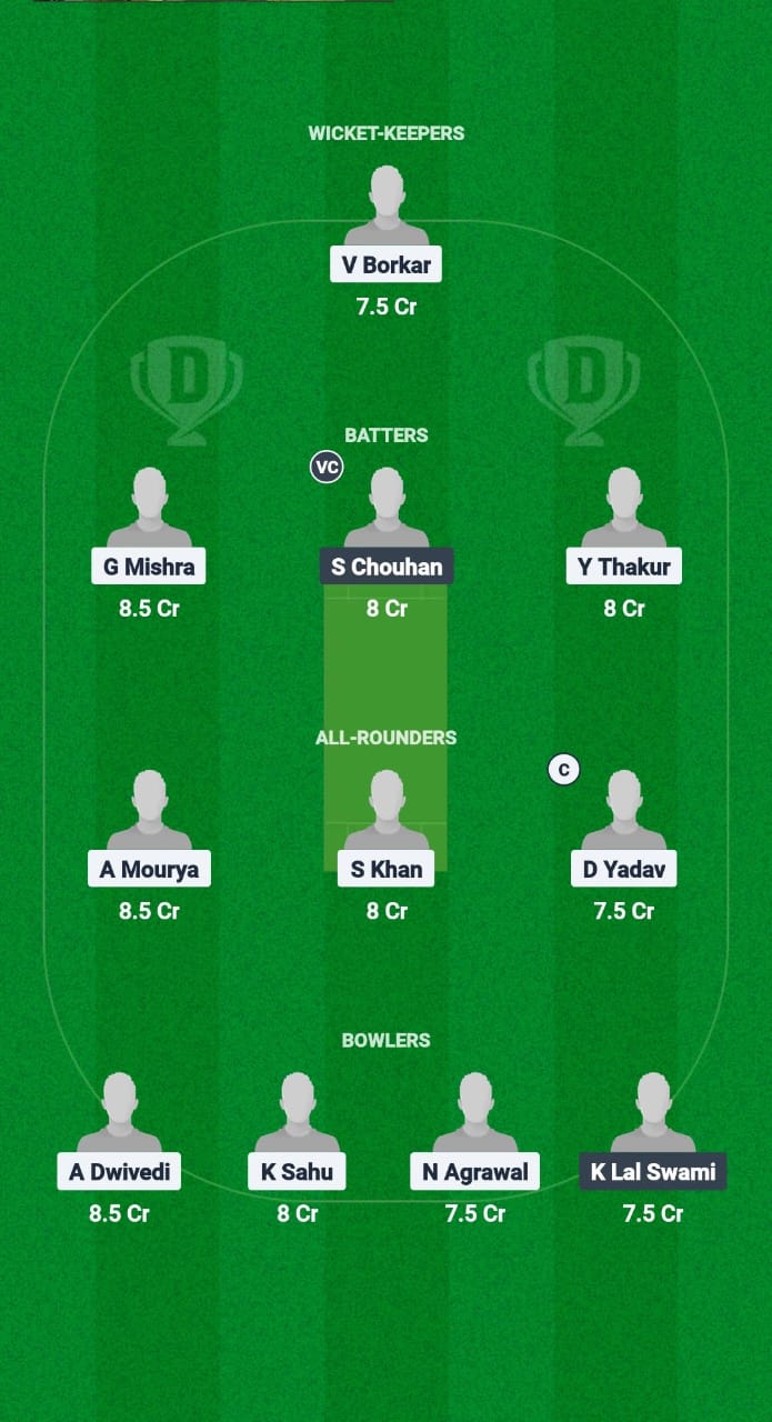 RAJ vs RJS Dream11 Prediction Fantasy Cricket Tips Dream11 Team ECS T10 Malta 2025 