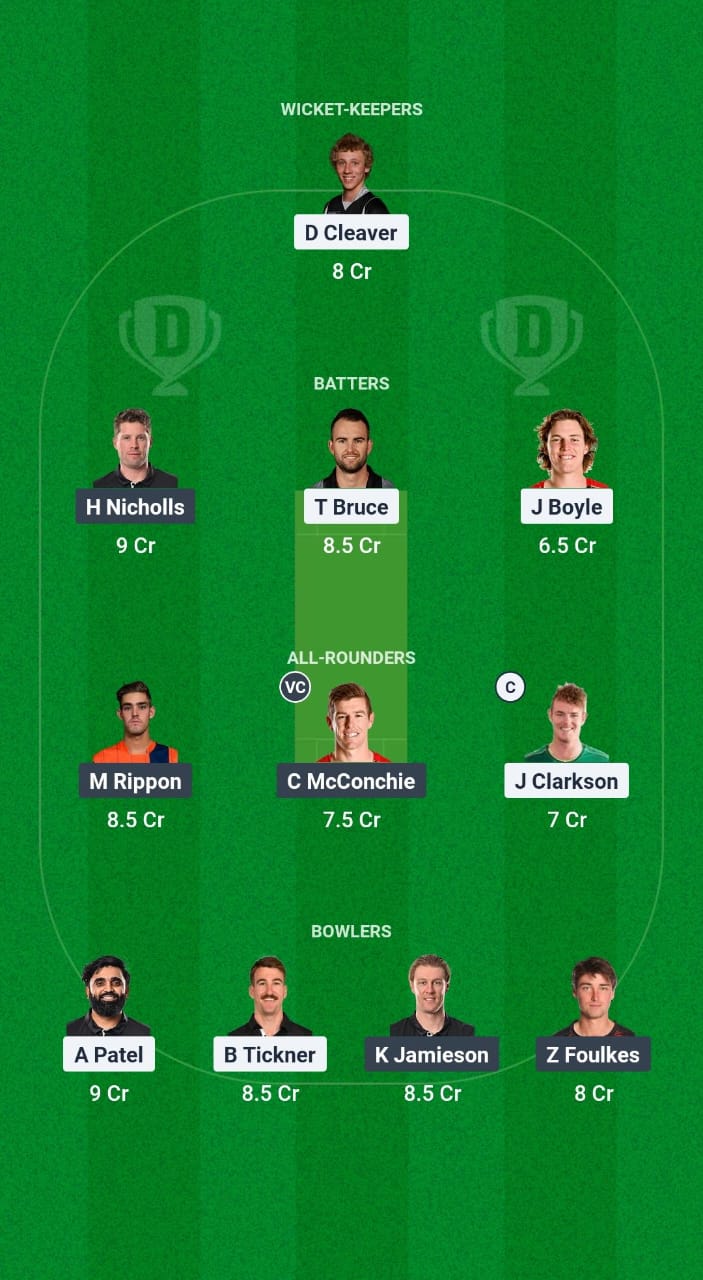 CS vs CTB Dream11 Prediction Fantasy Cricket Tips Dream11 Team The Ford Trophy OD 2024-25 