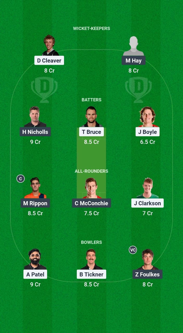 CS vs CTB Dream11 Prediction Fantasy Cricket Tips Dream11 Team The Ford Trophy OD 2024-25 