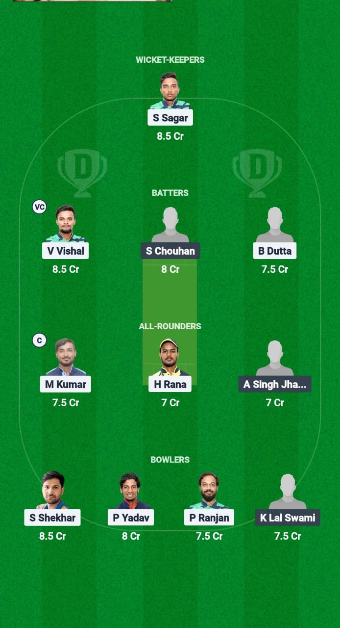 JHA vs RJS Dream11 Prediction Fantasy Cricket Tips Dream11 Team Chhatisgarh T20 Rani Suryamukhi Devi Tournament 2025 