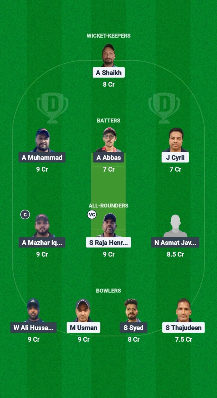 LEX vs MEC Dream11 Prediction Fantasy Cricket Tips Dream11 Team Kuwait Challengers League A T20 2025 