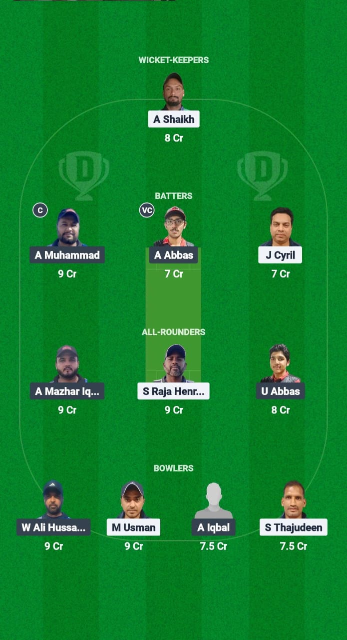 LEX vs MEC Dream11 Prediction Fantasy Cricket Tips Dream11 Team Kuwait Challengers League A T20 2025 