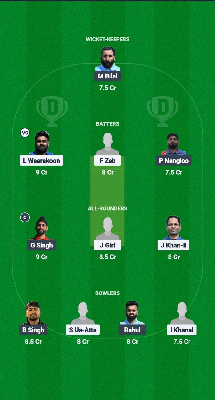 CK vs FIG Dream11 Prediction Fantasy Cricket Tips Dream11 Team ECSN T10 Portugal 2025 