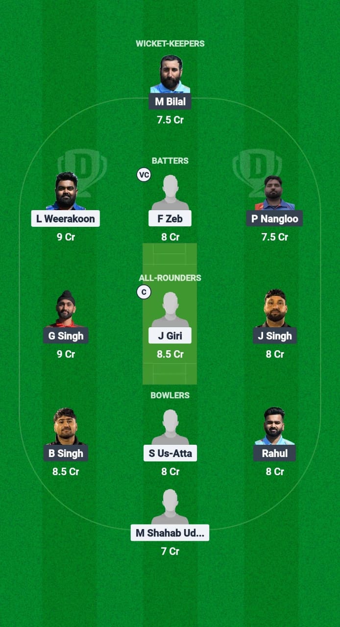 CK vs FIG Dream11 Prediction Fantasy Cricket Tips Dream11 Team ECSN T10 Portugal 2025 