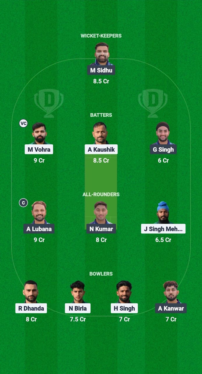 PJP vs CTC Dream11 Prediction Fantasy Cricket Tips Dream11 Team Chandigarh T20 2025 