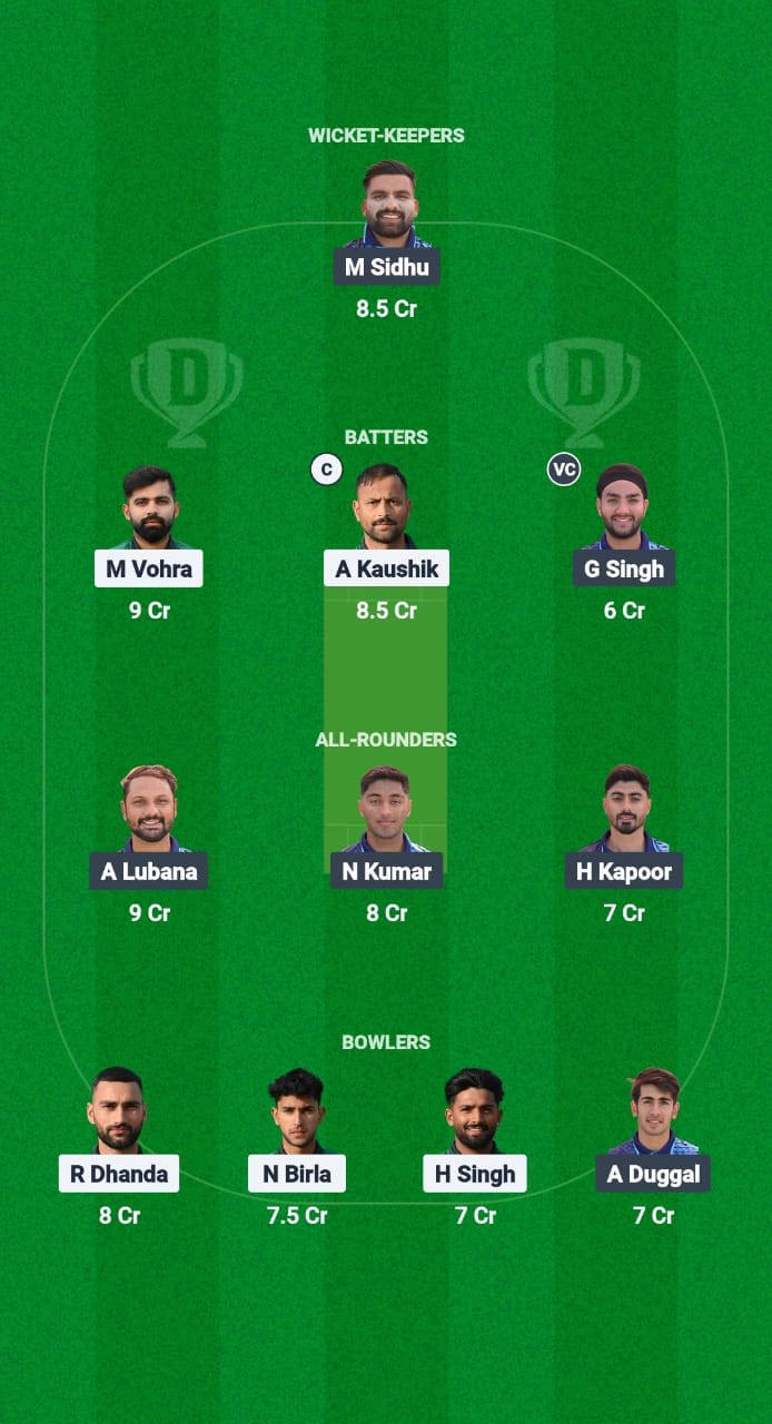 PJP vs CTC Dream11 Prediction Fantasy Cricket Tips Dream11 Team Chandigarh T20 2025 