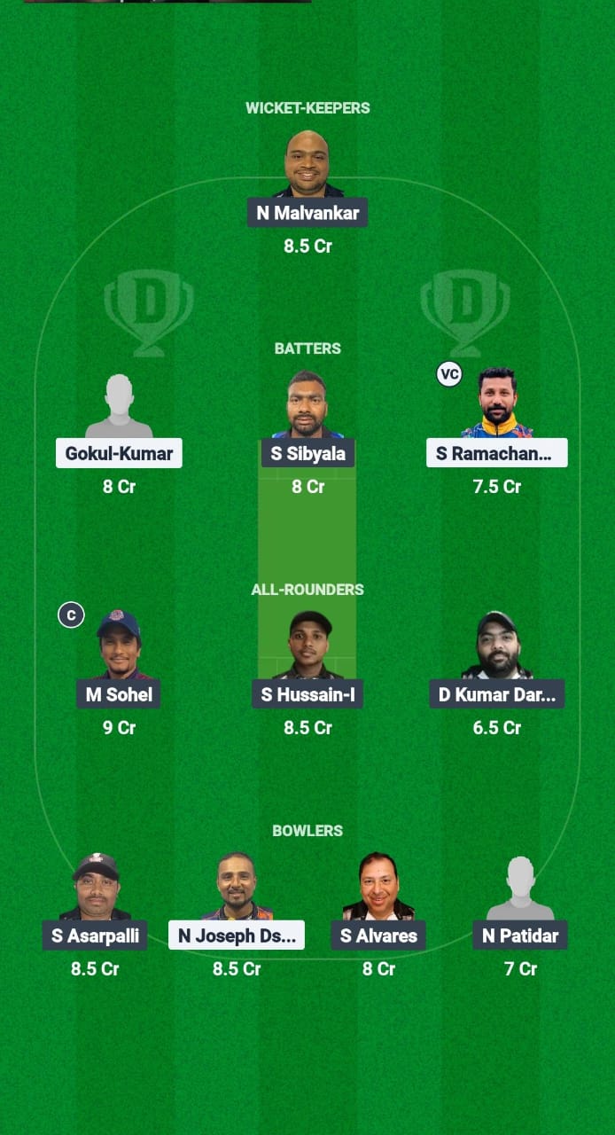 GAT vs TGS Dream11 Prediction Fantasy Cricket Tips Dream11 Team Kuwait Challengers League A T20 2025 