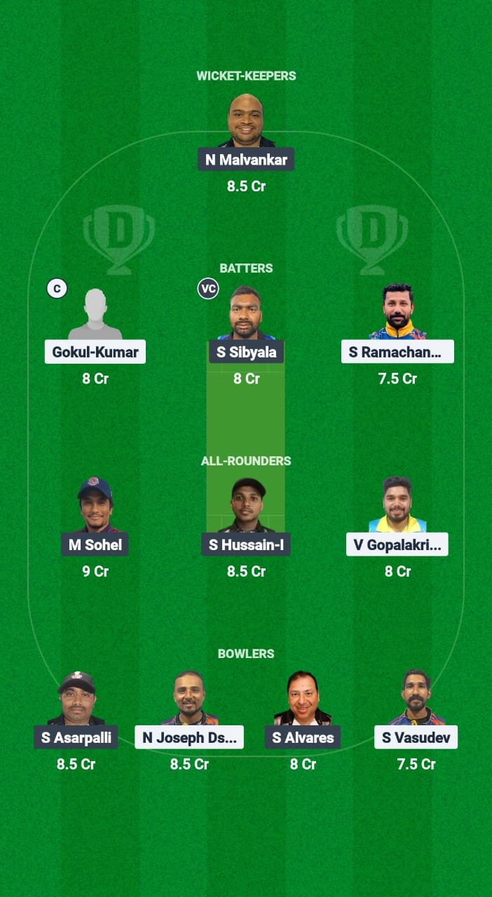 GAT vs TGS Dream11 Prediction Fantasy Cricket Tips Dream11 Team Kuwait Challengers League A T20 2025 