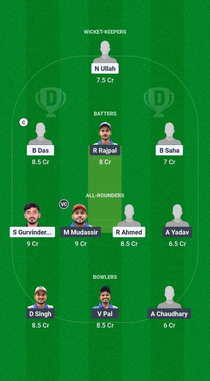 GUG vs BTC Dream11 Prediction Fantasy Cricket Tips Dream11 Team Guwahati Premier League T20 2025 