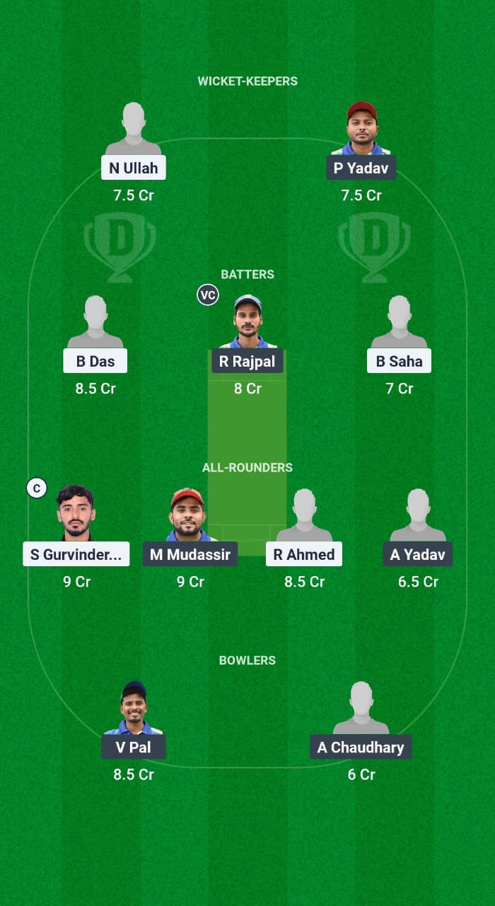 GUG vs BTC Dream11 Prediction Fantasy Cricket Tips Dream11 Team Guwahati Premier League T20 2025 