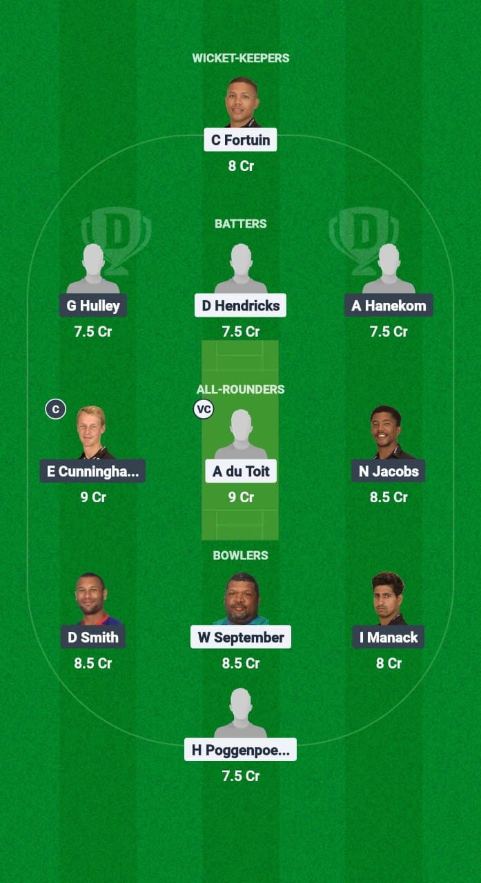 PRC vs VDS Dream11 Prediction Fantasy Cricket Tips Dream11 Team South Africa T20 Boland League 2025 