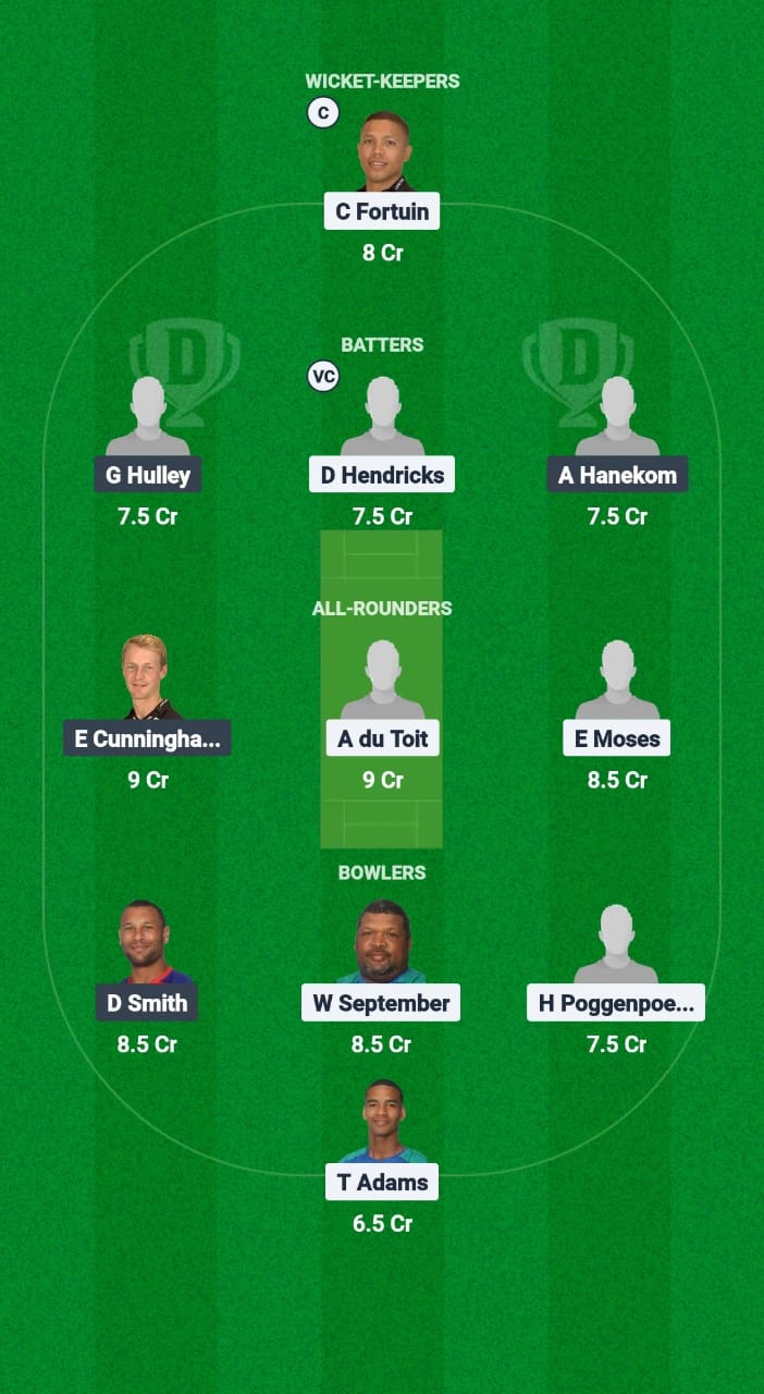 PRC vs VDS Dream11 Prediction Fantasy Cricket Tips Dream11 Team South Africa T20 Boland League 2025 