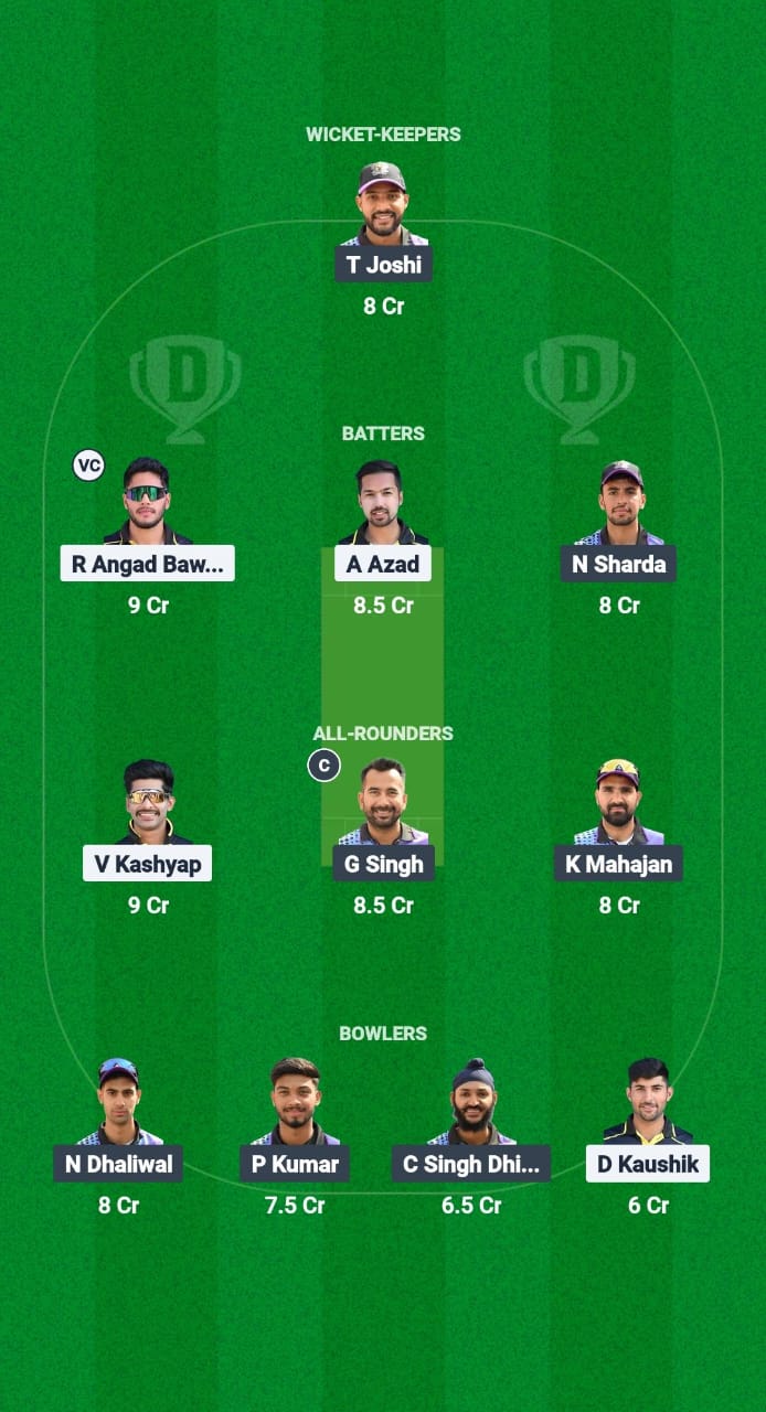 TLT vs WWW Dream11 Prediction Fantasy Cricket Tips Dream11 Team Chandigarh T20 2025 