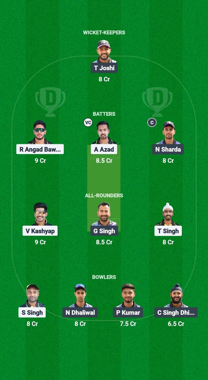 TLT vs WWW Dream11 Prediction Fantasy Cricket Tips Dream11 Team Chandigarh T20 2025 