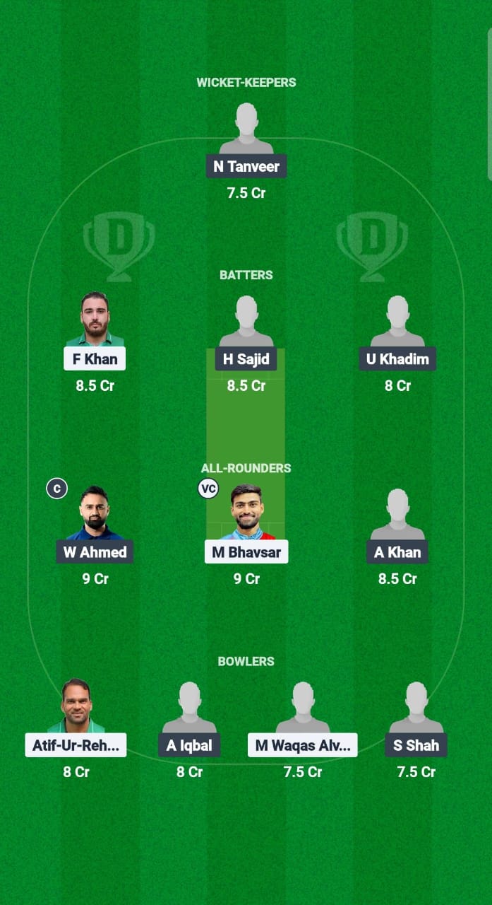 FIR vs TAG Dream11 Prediction Fantasy Cricket Tips Dream11 Team Saudi T20 Foundation Cup 2025 