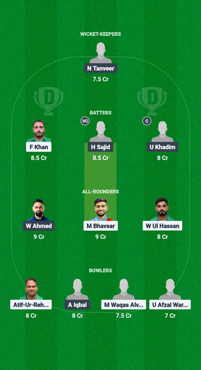 FIR vs TAG Dream11 Prediction Fantasy Cricket Tips Dream11 Team Saudi T20 Foundation Cup 2025 