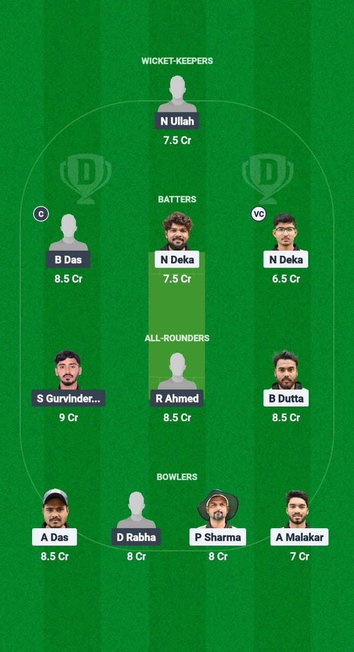 BCC vs GUG Dream11 Prediction Fantasy Cricket Tips Dream11 Team Guwahati Premier League T20 2025 