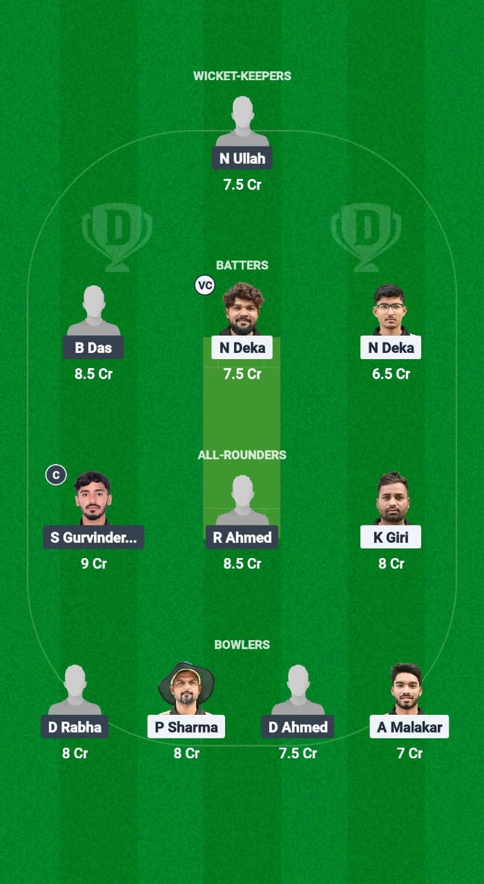 BCC vs GUG Dream11 Prediction Fantasy Cricket Tips Dream11 Team Guwahati Premier League T20 2025 