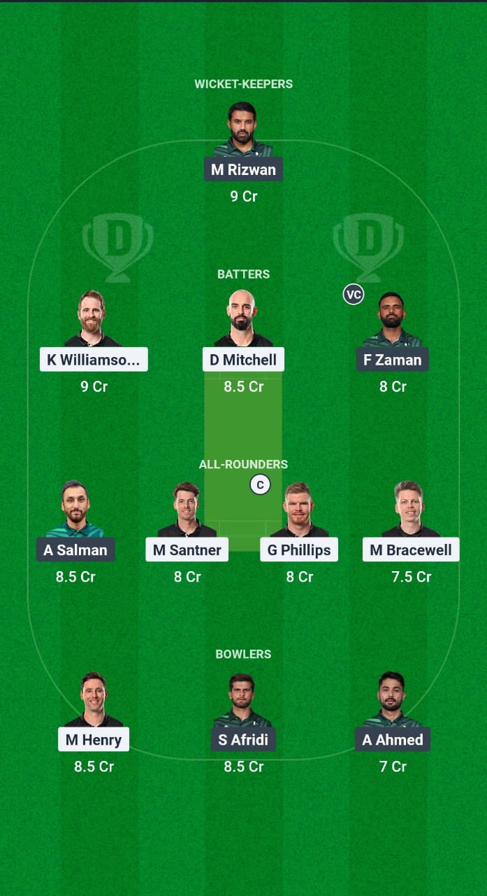 NZ vs PAK Dream11 Prediction Fantasy Cricket Tips Dream11 Team ODI Tri-Series 2025 