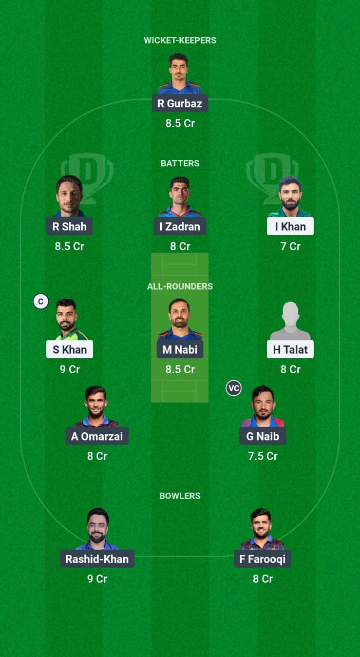 PK-A vs AFG Dream11 Prediction Fantasy Cricket Tips Dream11 Team Practice Champions Cup OD 2025 