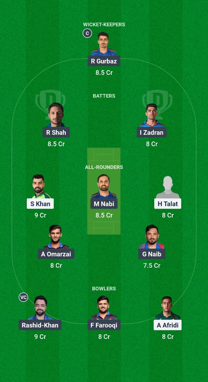 PK-A vs AFG Dream11 Prediction Fantasy Cricket Tips Dream11 Team Practice Champions Cup OD 2025 