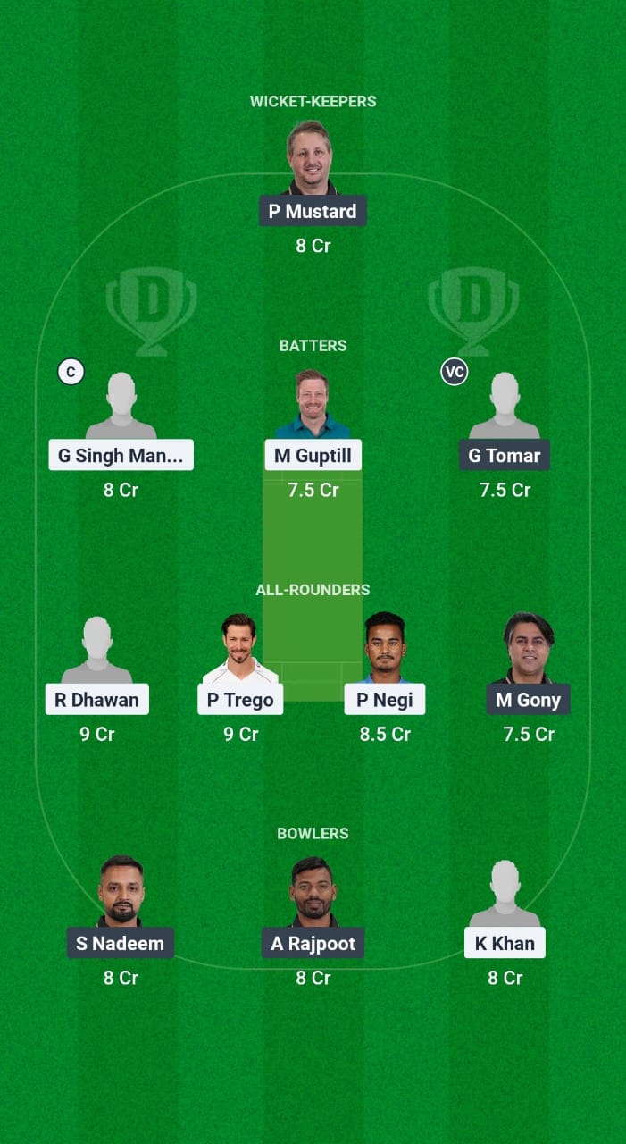 CW vs RK Dream11 Prediction Fantasy Cricket Tips Dream11 Team Legends 90 - T20 2025 