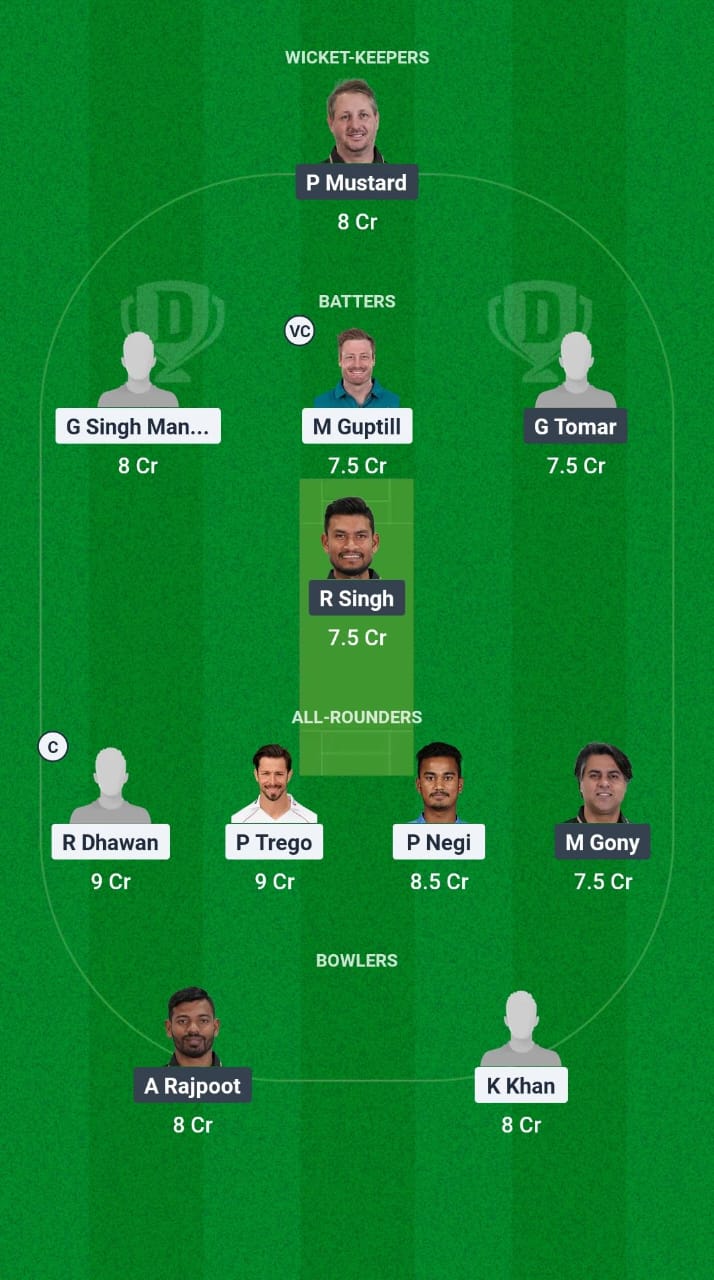 CW vs RK Dream11 Prediction Fantasy Cricket Tips Dream11 Team Legends 90 - T20 2025 