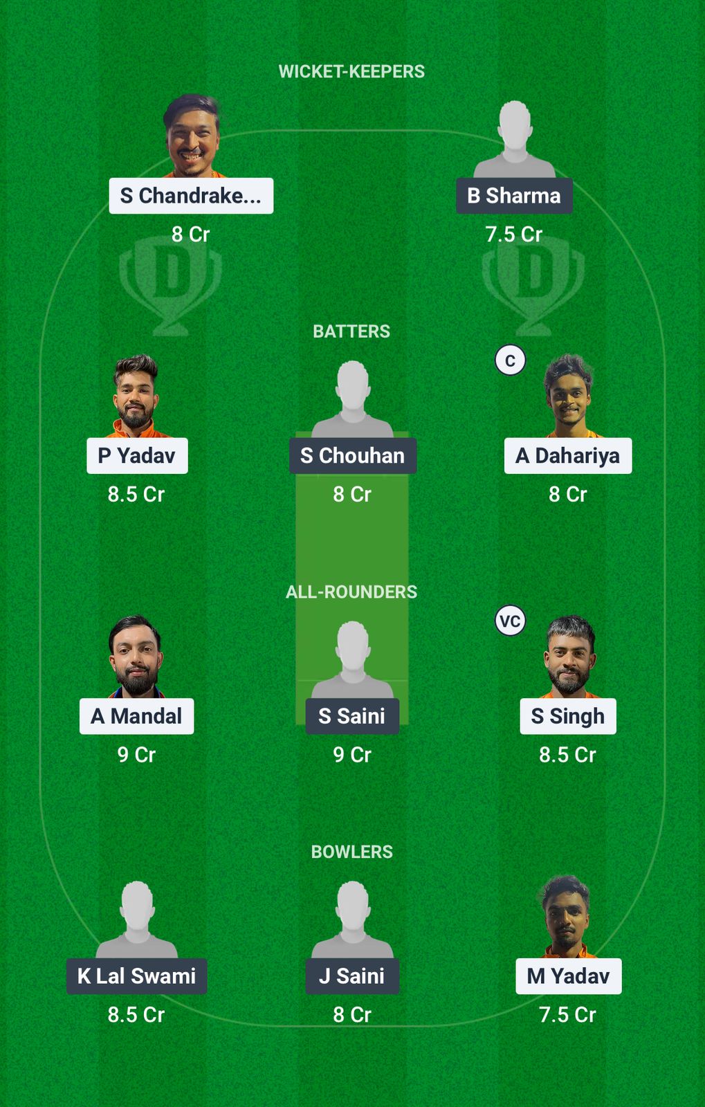 1000598981 CHA vs RJS Dream11 Prediction Fantasy Cricket Tips Dream11 Team Chhattisgarh T20 Rani Suryamukhi Devi Tournament 2025