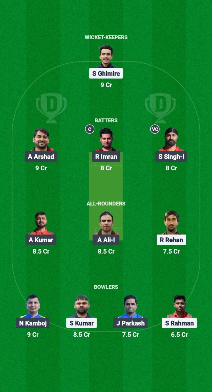 GOR vs PNJ Dream11 Prediction Fantasy Cricket Tips Dream11 Team ECSN T10 Portugal 2025 