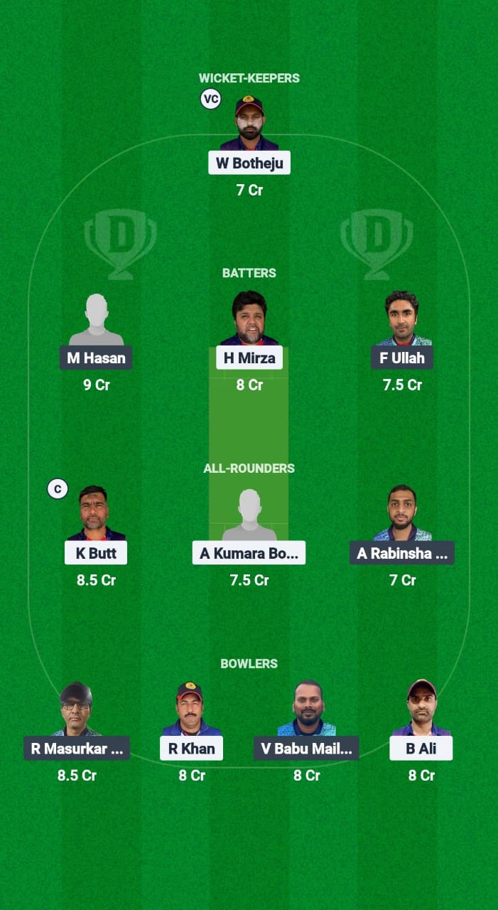 1000599220 KWM vs SAF Dream11 Prediction Fantasy Cricket Tips Dream11 Team Kuwait Challengers League A T20 2025