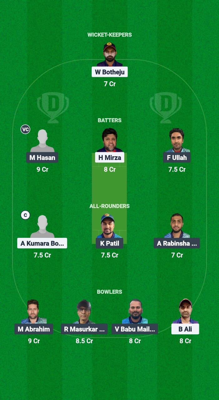 1000599223 KWM vs SAF Dream11 Prediction Fantasy Cricket Tips Dream11 Team Kuwait Challengers League A T20 2025