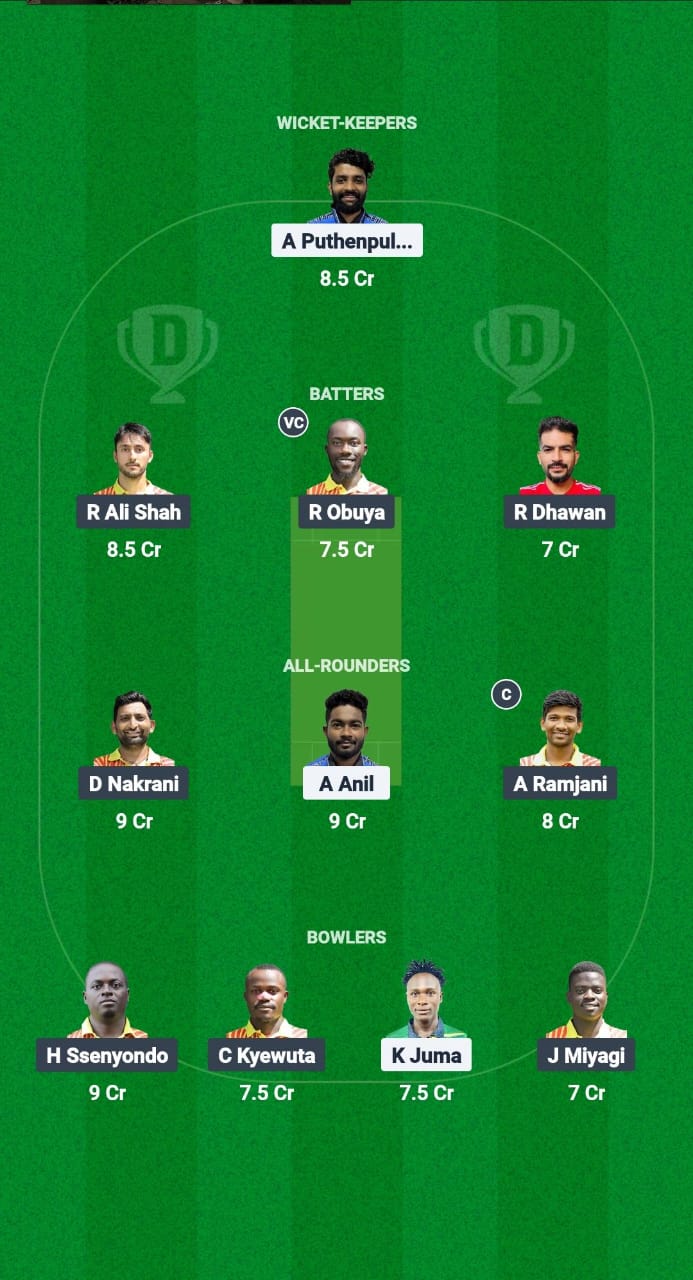 TAN vs UGA Dream11 Prediction Fantasy Cricket Tips Dream11 Team ICC CWC ODI Challenge League B T20 2024-26 