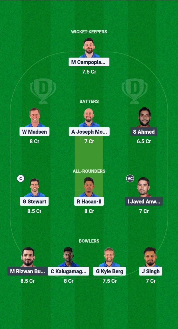 ITA vs BAH Dream11 Prediction Fantasy Cricket Tips Dream11 Team ICC CWC ODI Challenge League B T20 2024-26 