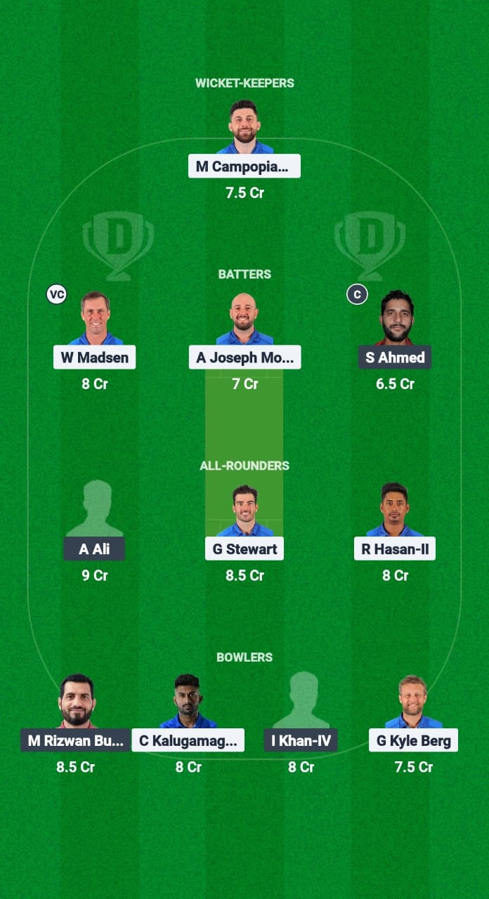 ITA vs BAH Dream11 Prediction Fantasy Cricket Tips Dream11 Team ICC CWC ODI Challenge League B T20 2024-26 