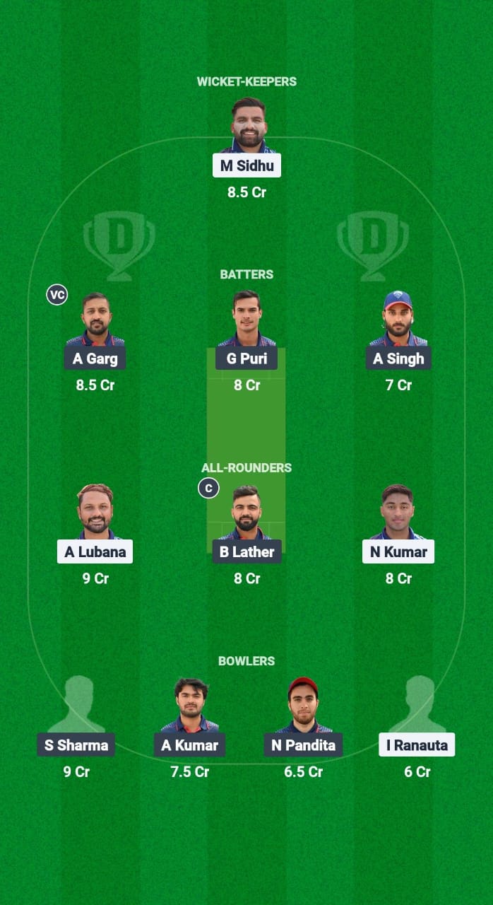 CTC vs MMK Dream11 Prediction Fantasy Cricket Tips Dream11 Team Chandigarh T20 2025