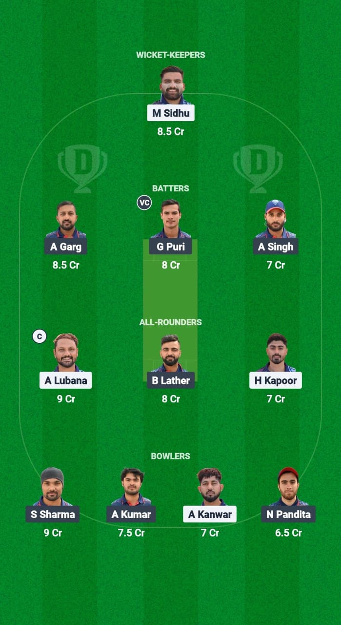 CTC vs MMK Dream11 Prediction Fantasy Cricket Tips Dream11 Team Chandigarh T20 2025