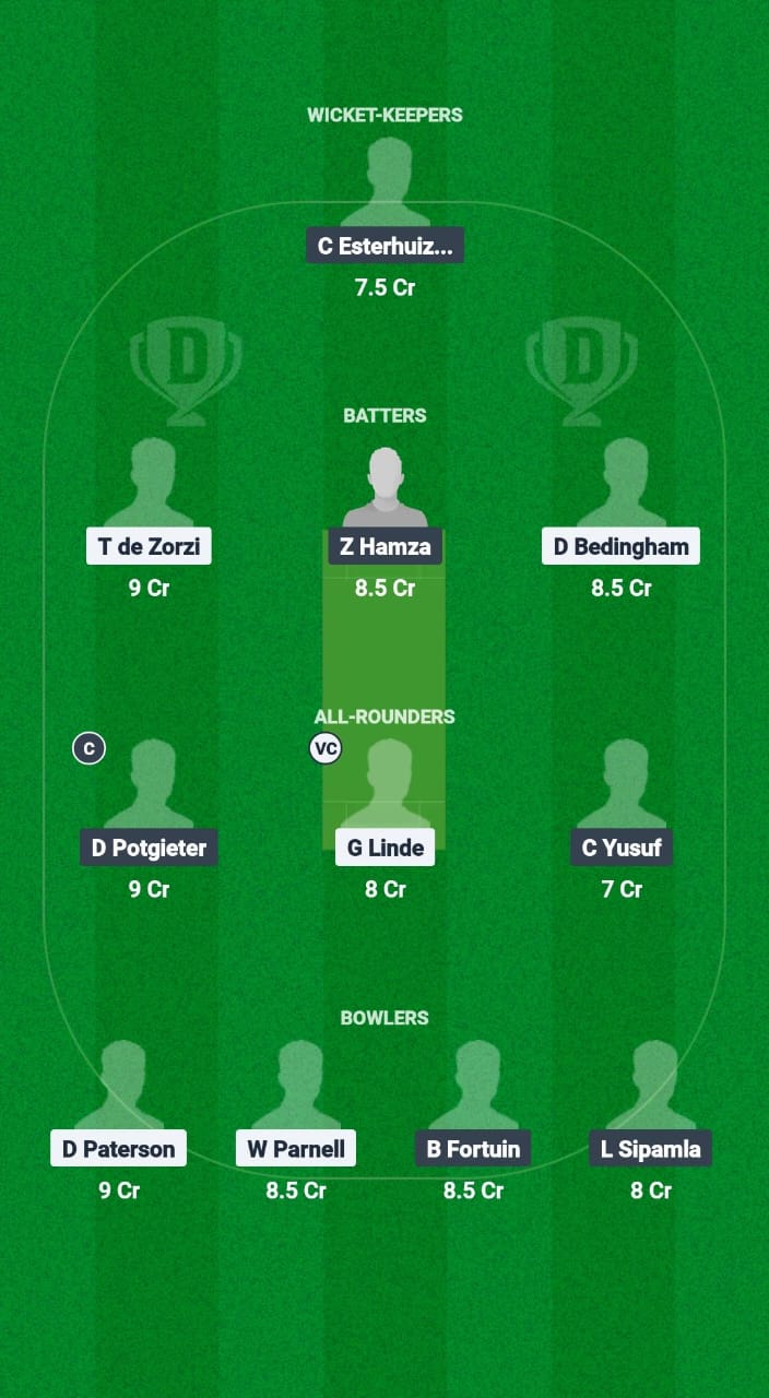 WEP vs LIO Dream11 Prediction Fantasy Cricket Tips Dream11 Team South Africa Division One OD 2025 