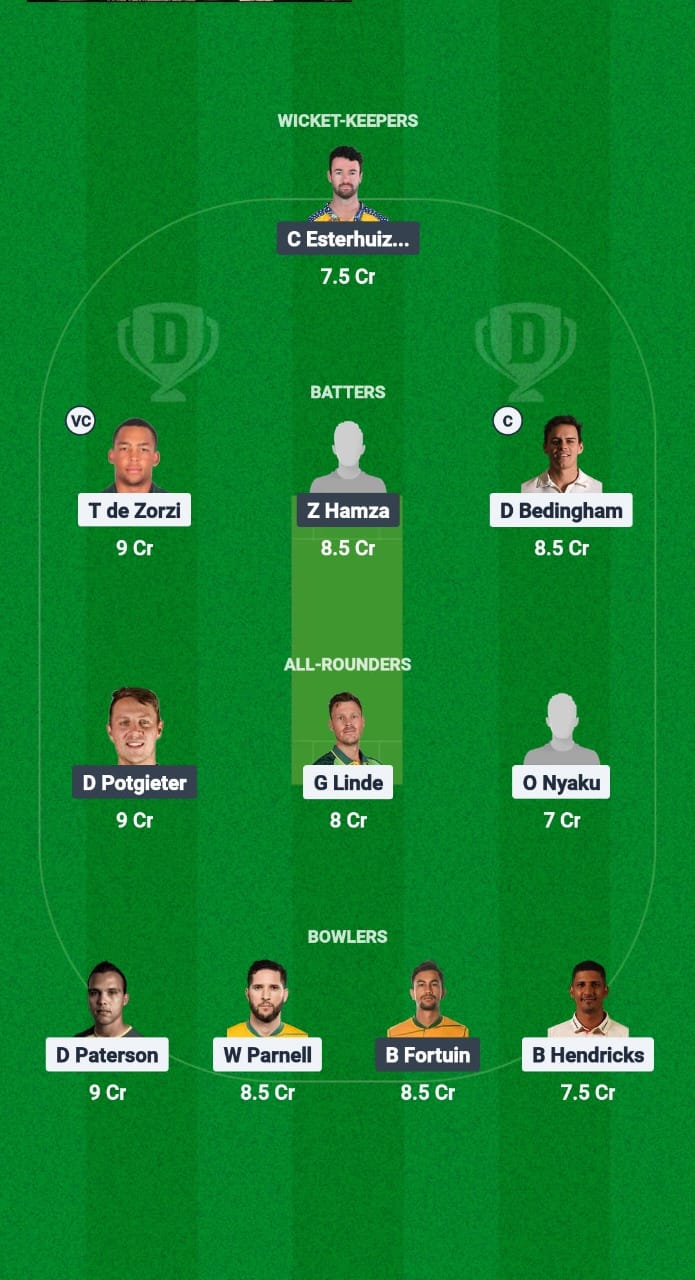 WEP vs LIO Dream11 Prediction Fantasy Cricket Tips Dream11 Team South Africa Division One OD 2025 