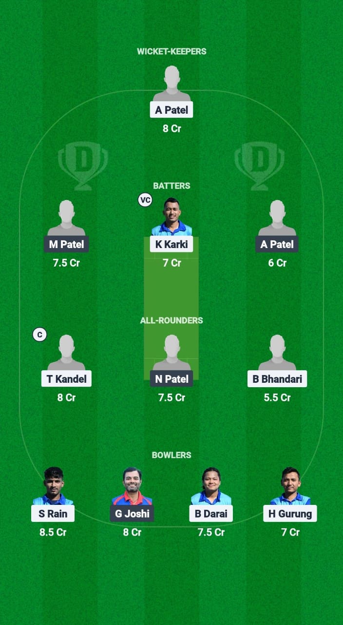 GU vs AUM Dream11 Prediction Fantasy Cricket Tips Dream11 Team ECS T10 Malta 2025 