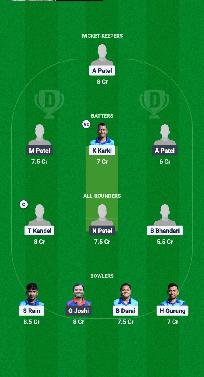 GU vs AUM Dream11 Prediction Fantasy Cricket Tips Dream11 Team ECS T10 Malta 2025 