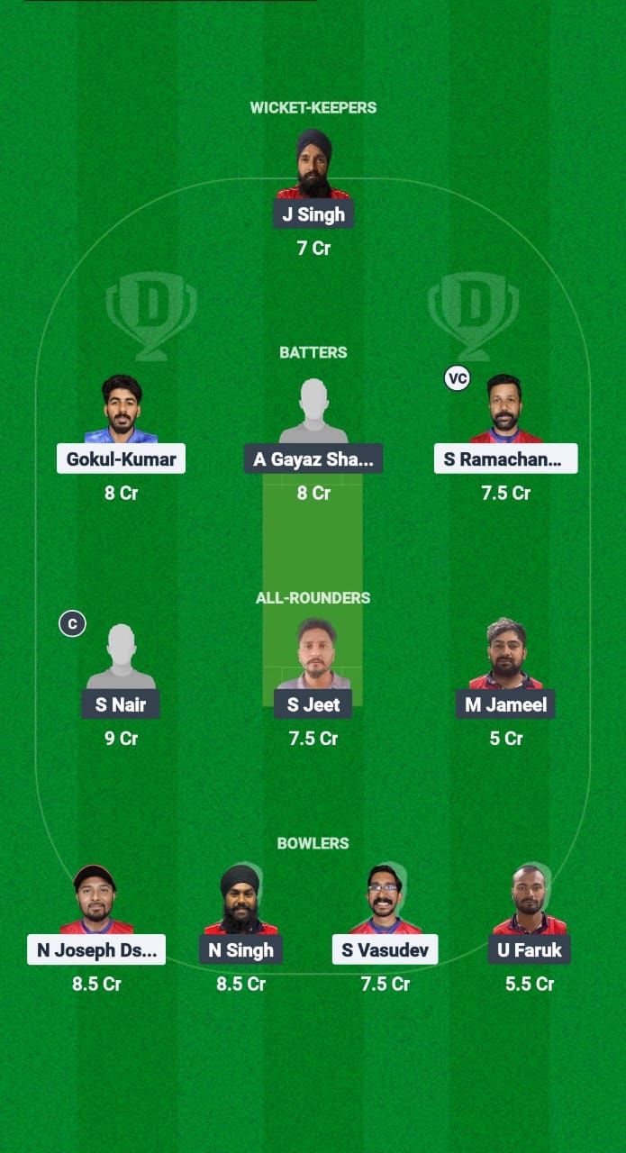 GAT vs SBS Dream11 Prediction Fantasy Cricket Tips Dream11 Team Kuwait Challengers League A T20 2025 