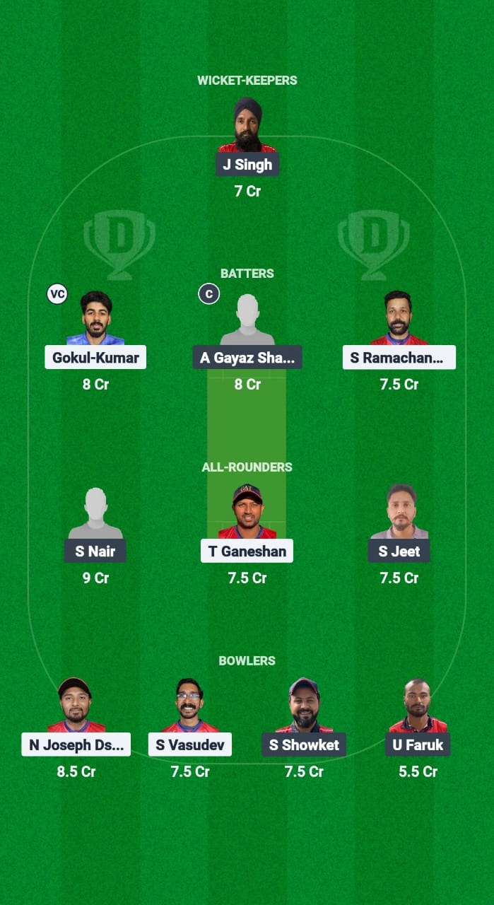 GAT vs SBS Dream11 Prediction Fantasy Cricket Tips Dream11 Team Kuwait Challengers League A T20 2025 