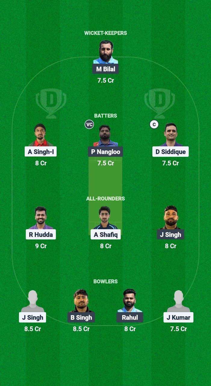 LCA vs FIG Dream11 Prediction Fantasy Cricket Tips Dream11 Team ECSN T10 Portugal 2025 